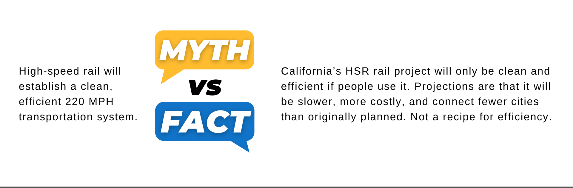 Get the Facts on High Speed Rail in California