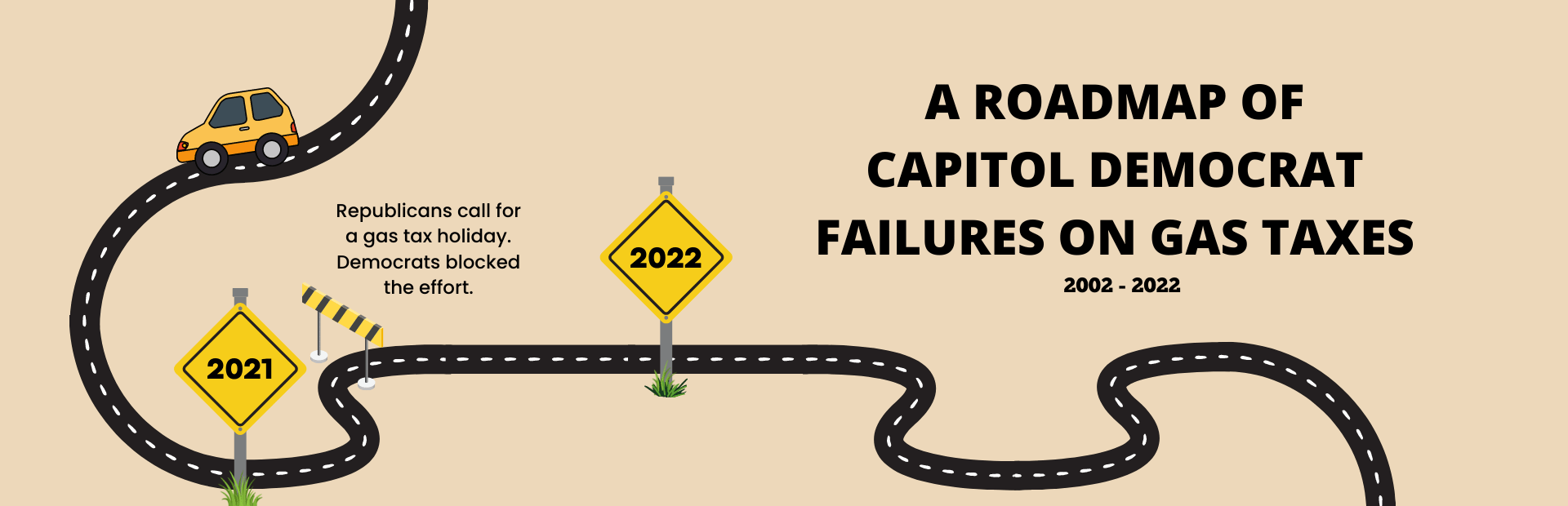 A Roadmap of Capitol Democrat Failures on Gas Taxes